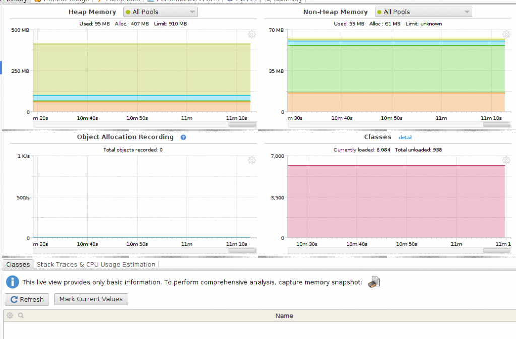 yourkit tomcat profiling memory