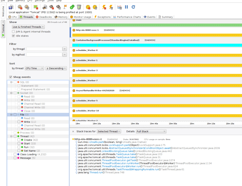 yourkit threads profiling