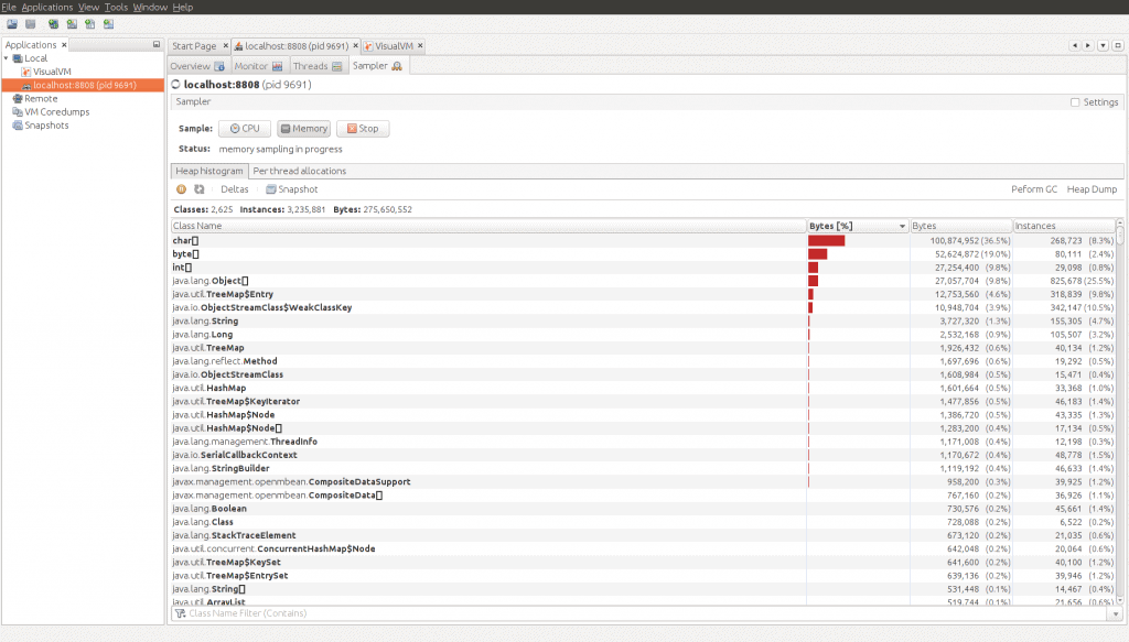 visualvm sample memory