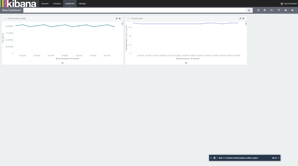 kibana tomcat simple example