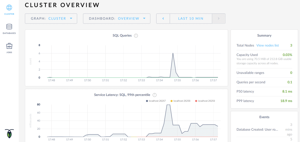 CockroachDB Monitoring