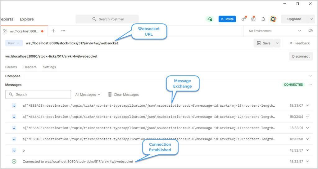 Postman Message Exchange