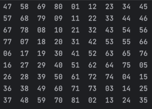 odd-sized magic square