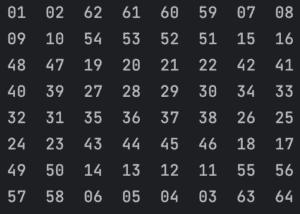 doubly-even-sized magic square