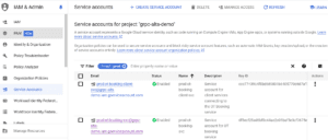gcp service account