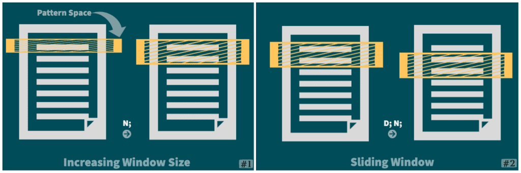 multi line sliding window