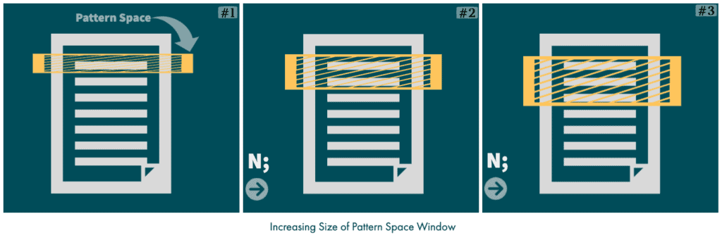 non overlapping window img1