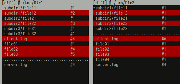 VIFMdircomparison