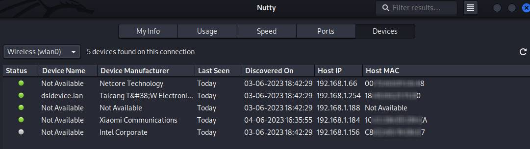 wifi connected devices