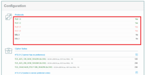 ssllabs tls versions