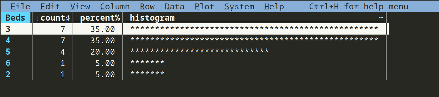 Frequency table in visidata