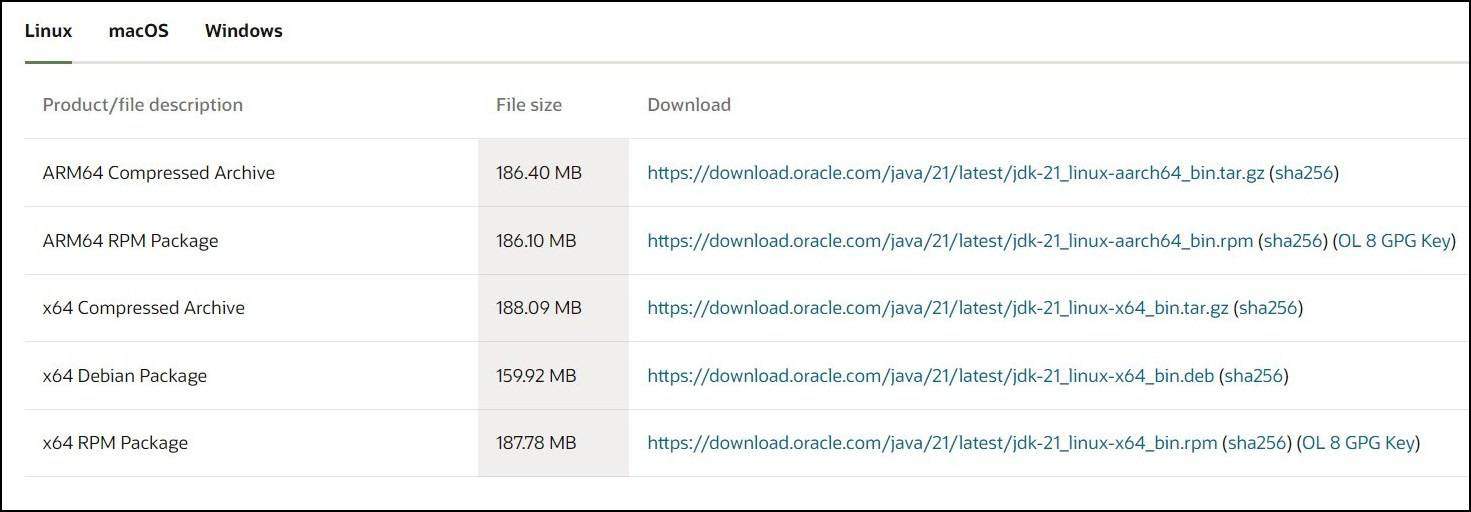 Downloading JDK