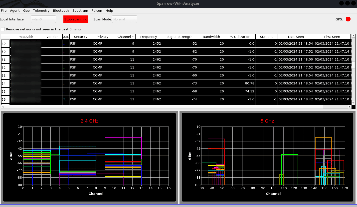 Sparrow wifi interface