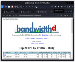 bandwidthd homepage