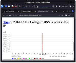 bandwidthd sent statistics