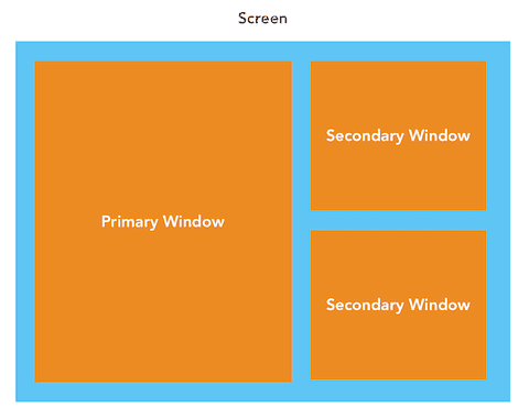 Tiling Window Manager