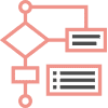 icon series scala maps