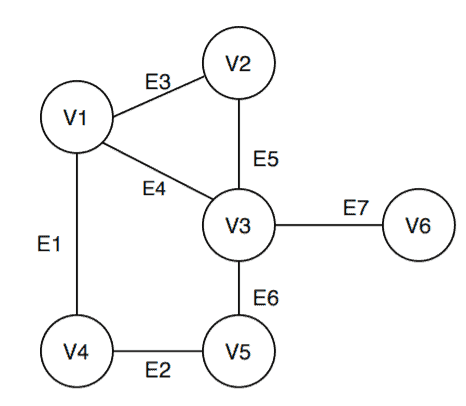 1-component-1