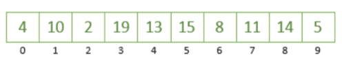 array example 2