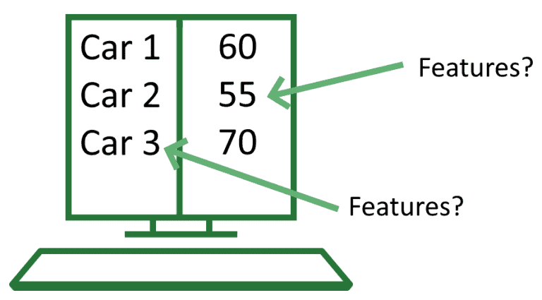 computer features cars