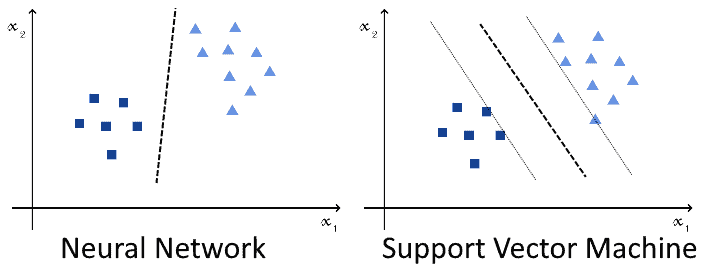 nn v svm 1