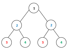 non symmetric 1