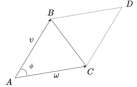 parallelogram