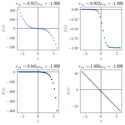 rho-1