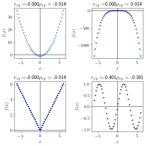 rho0