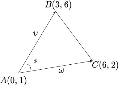 triangle