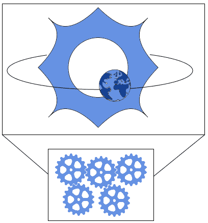 universe deterministic