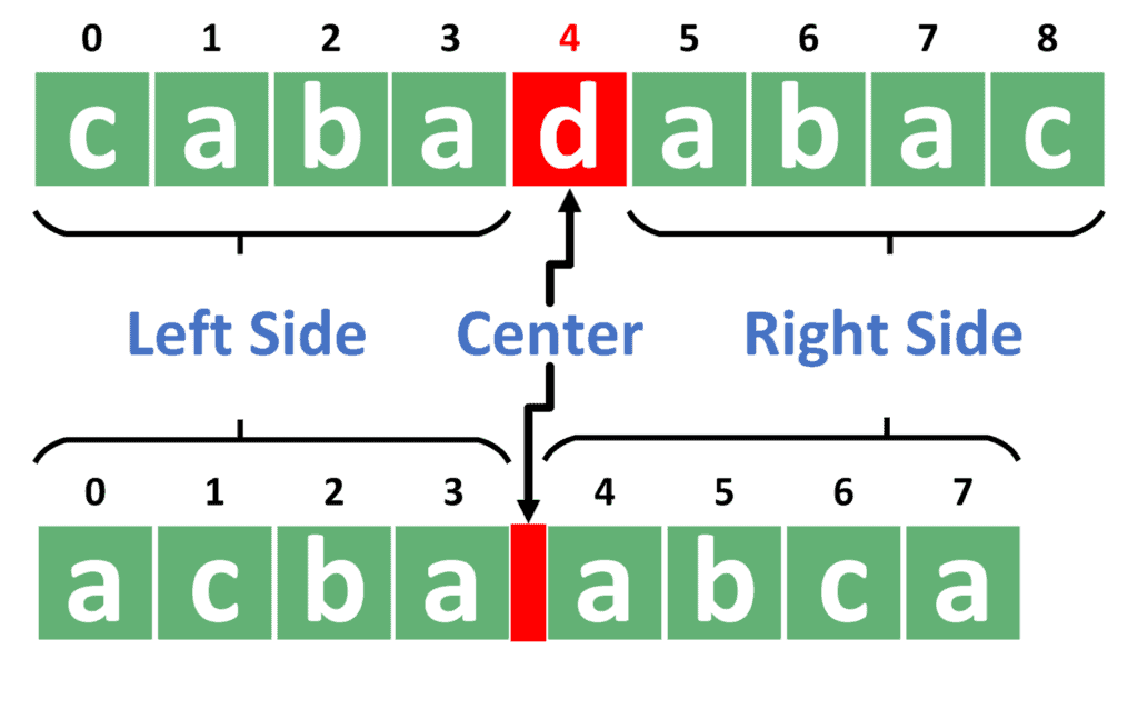 Example Palindrome