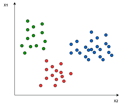 multiclass svm1