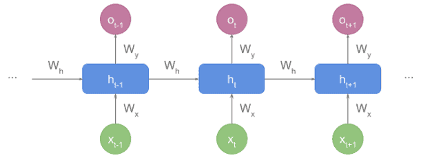 diagram1