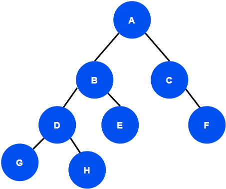 zffddf-1