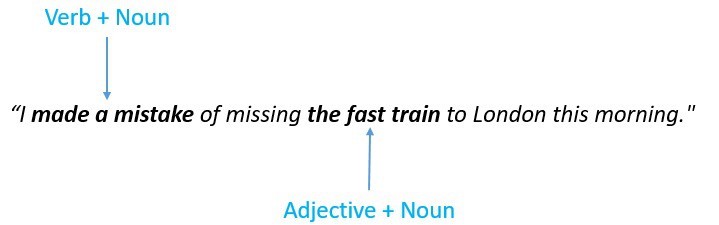 NLP Collocations 2