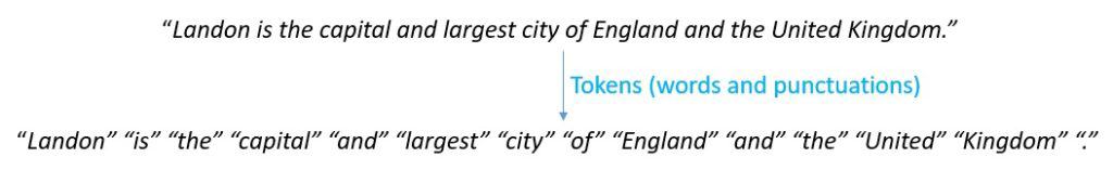 NLP Tokenization