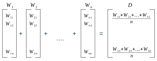 average vectors