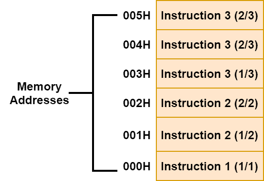 dsafsadfdsf-3