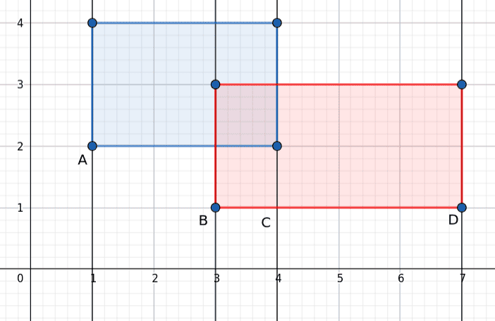 geometry2