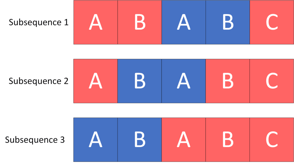 Subsequence