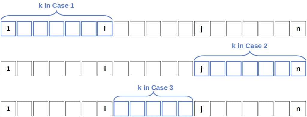 quickselect cases