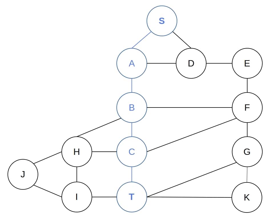 example1path