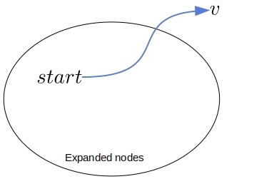 ucs path 1