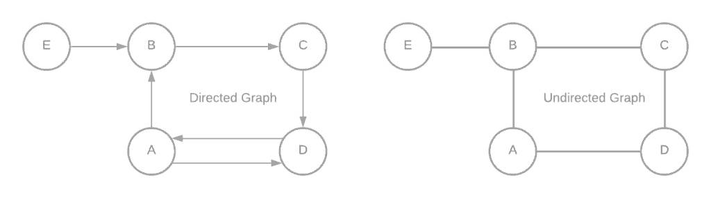 Blank diagram1