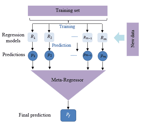 fig5