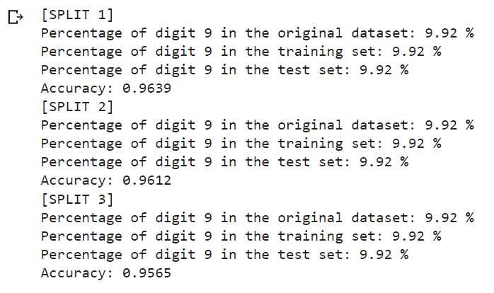 output stratified