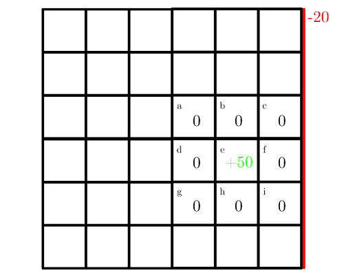 Grid 1