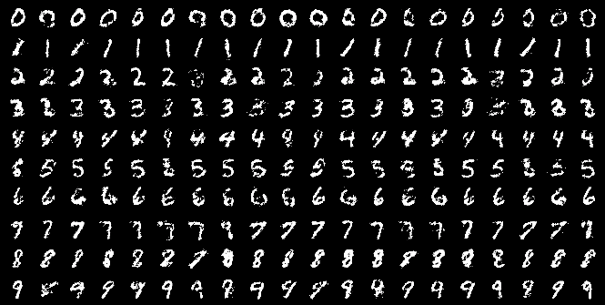 mnist