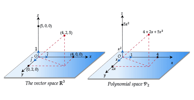 5 diagram 20220205 6